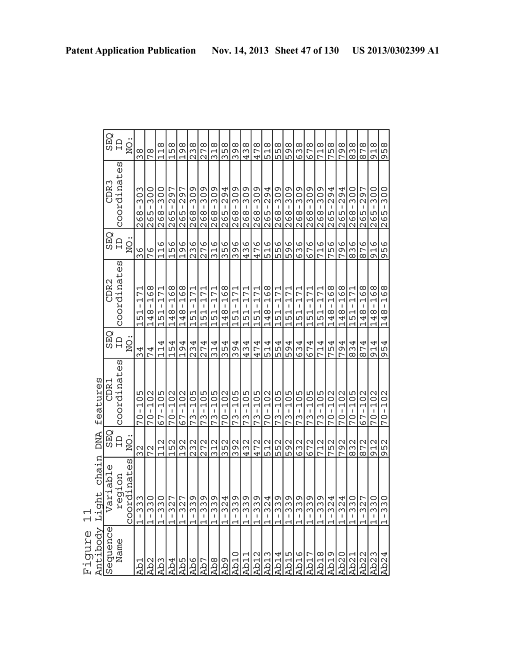 ANTI-PCSK9 ANTIBODIES AND USE THEREOF - diagram, schematic, and image 48