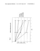 OXABICYCLOHEPTANES AND OXABICYCLOHEPTENES, THEIR PREPARATION AND USE diagram and image