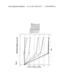 OXABICYCLOHEPTANES AND OXABICYCLOHEPTENES, THEIR PREPARATION AND USE diagram and image