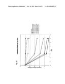 OXABICYCLOHEPTANES AND OXABICYCLOHEPTENES, THEIR PREPARATION AND USE diagram and image