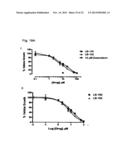 OXABICYCLOHEPTANES AND OXABICYCLOHEPTENES, THEIR PREPARATION AND USE diagram and image