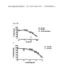 OXABICYCLOHEPTANES AND OXABICYCLOHEPTENES, THEIR PREPARATION AND USE diagram and image