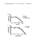 OXABICYCLOHEPTANES AND OXABICYCLOHEPTENES, THEIR PREPARATION AND USE diagram and image