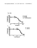 OXABICYCLOHEPTANES AND OXABICYCLOHEPTENES, THEIR PREPARATION AND USE diagram and image