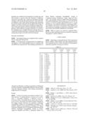 OXABICYCLOHEPTANES AND OXABICYCLOHEPTENES, THEIR PREPARATION AND USE diagram and image