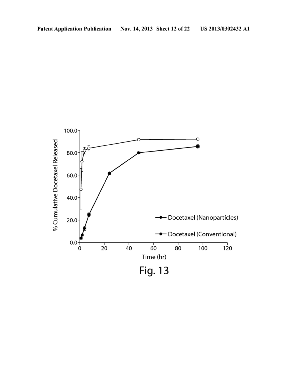 Drug Loaded Polymeric Nanoparticles and Methods of Making and Using Same - diagram, schematic, and image 13