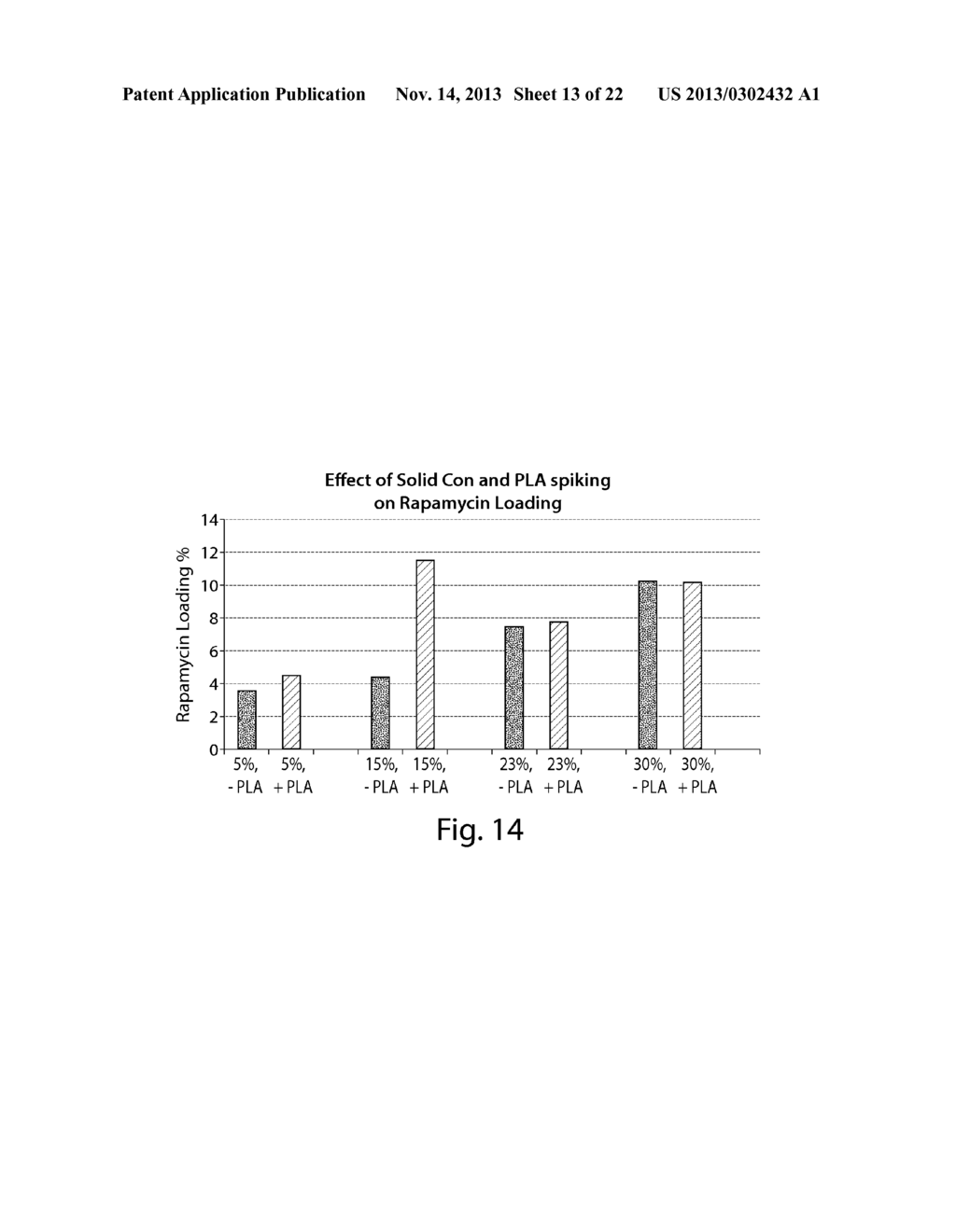 Drug Loaded Polymeric Nanoparticles and Methods of Making and Using Same - diagram, schematic, and image 14