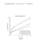 Drug Loaded Polymeric Nanoparticles and Methods of Making and Using Same diagram and image