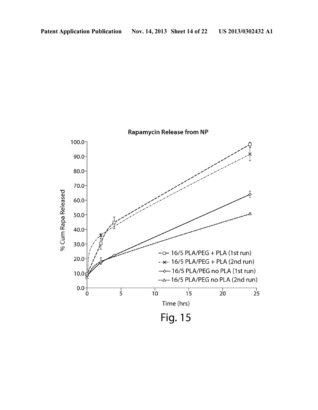 Drug Loaded Polymeric Nanoparticles and Methods of Making and Using Same - diagram, schematic, and image 15