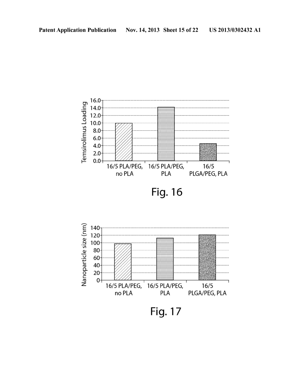 Drug Loaded Polymeric Nanoparticles and Methods of Making and Using Same - diagram, schematic, and image 16