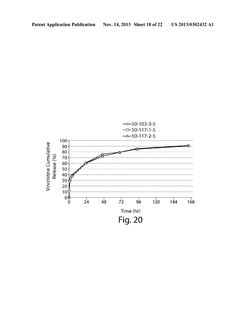 Drug Loaded Polymeric Nanoparticles and Methods of Making and Using Same - diagram, schematic, and image 19