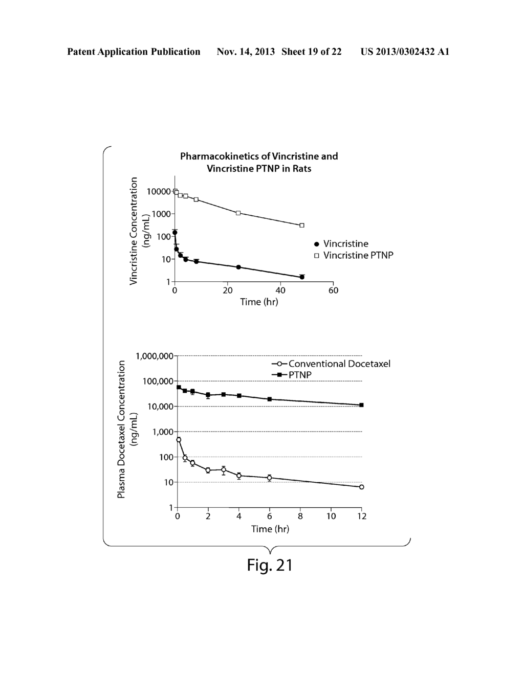 Drug Loaded Polymeric Nanoparticles and Methods of Making and Using Same - diagram, schematic, and image 20