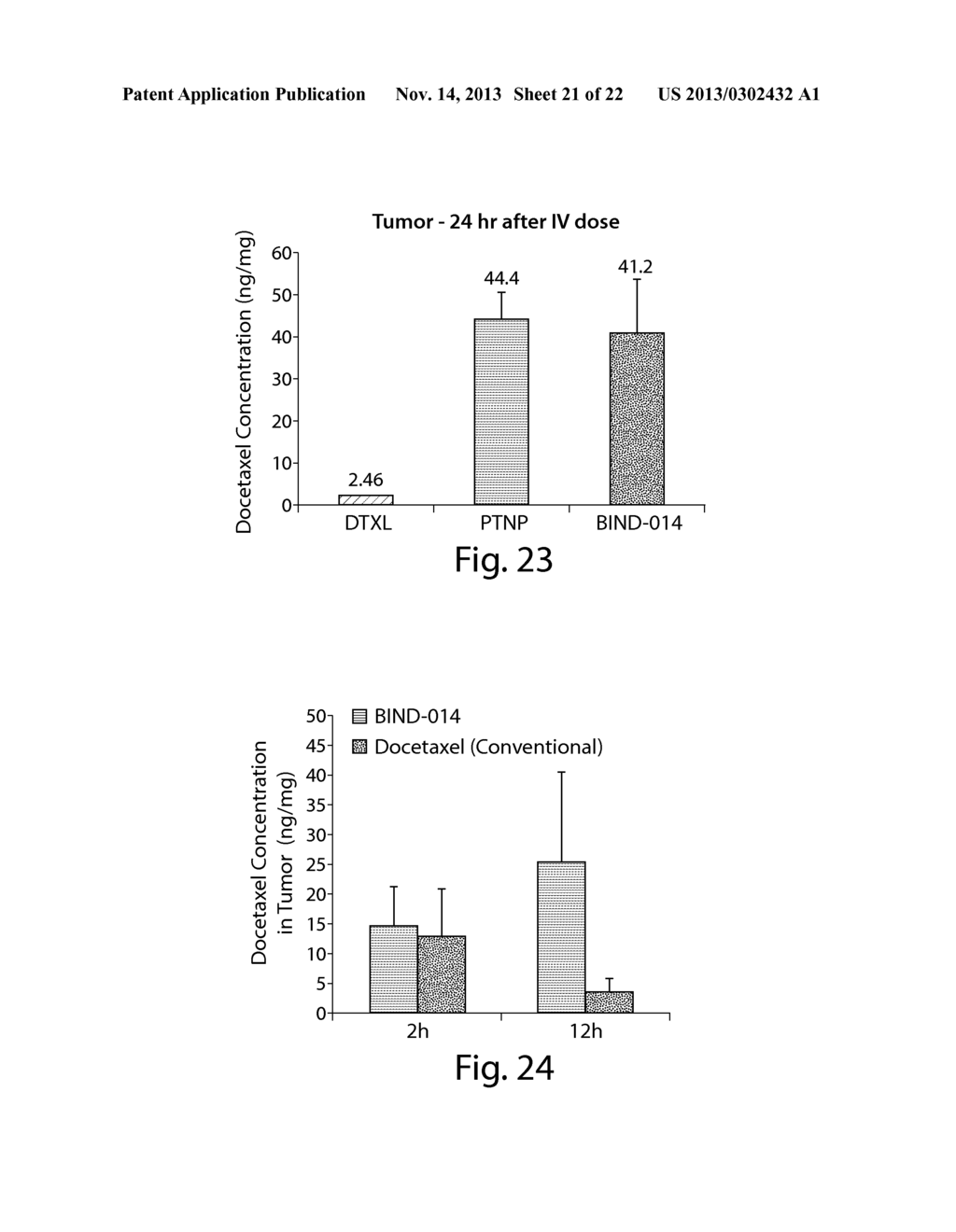 Drug Loaded Polymeric Nanoparticles and Methods of Making and Using Same - diagram, schematic, and image 22