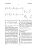 Drug Loaded Polymeric Nanoparticles and Methods of Making and Using Same diagram and image