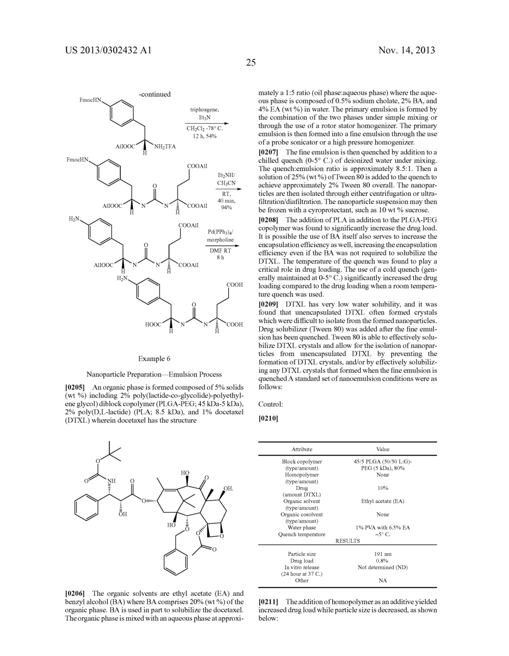 Drug Loaded Polymeric Nanoparticles and Methods of Making and Using Same - diagram, schematic, and image 48