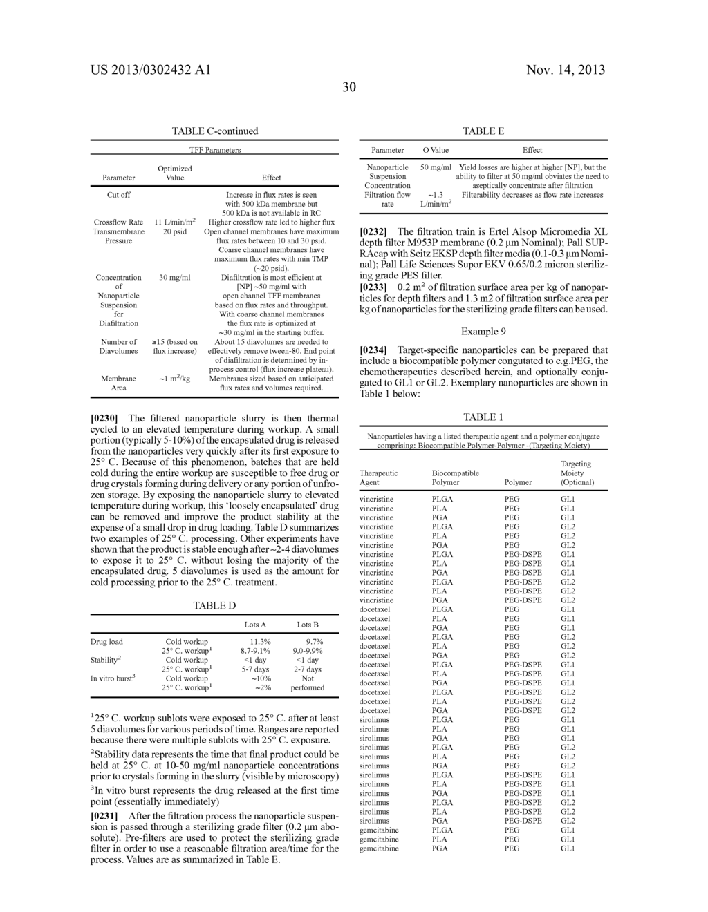 Drug Loaded Polymeric Nanoparticles and Methods of Making and Using Same - diagram, schematic, and image 53