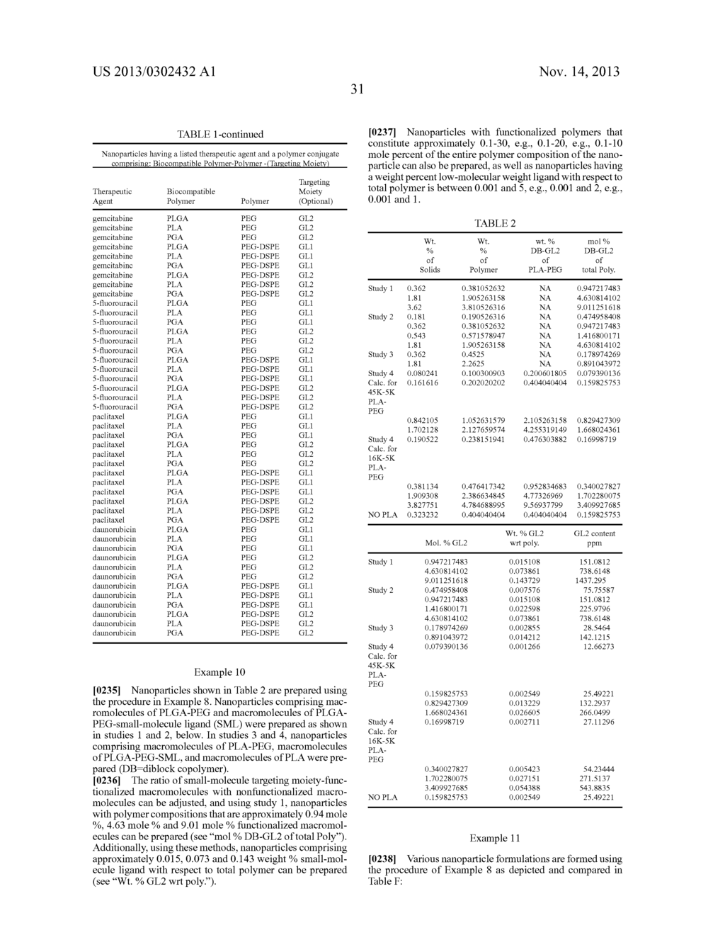 Drug Loaded Polymeric Nanoparticles and Methods of Making and Using Same - diagram, schematic, and image 54