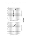 Method for Treating Hearing Loss diagram and image