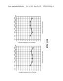 Method for Treating Hearing Loss diagram and image