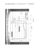 APPARATUS AND METHOD FOR TREATING CEREBRAL ISCHEMIA USING NON-INHALED     CARBON DIOXIDE diagram and image