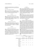 PESTICIDAL COMPOSITION COMPRISING SULPHUR, AN INSECTICIDE AND AN     AGROCHEMICAL EXCIPIENT diagram and image