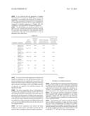 PESTICIDAL COMPOSITION COMPRISING SULPHUR, AN INSECTICIDE AND AN     AGROCHEMICAL EXCIPIENT diagram and image