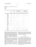 PESTICIDAL COMPOSITION COMPRISING SULPHUR, AN INSECTICIDE AND AN     AGROCHEMICAL EXCIPIENT diagram and image