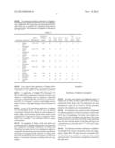 PESTICIDAL COMPOSITION COMPRISING SULPHUR, AN INSECTICIDE AND AN     AGROCHEMICAL EXCIPIENT diagram and image