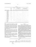 PESTICIDAL COMPOSITION COMPRISING SULPHUR, AN INSECTICIDE AND AN     AGROCHEMICAL EXCIPIENT diagram and image