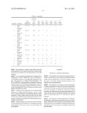 PESTICIDAL COMPOSITION COMPRISING SULPHUR, AN INSECTICIDE AND AN     AGROCHEMICAL EXCIPIENT diagram and image