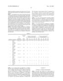 PESTICIDAL COMPOSITION COMPRISING SULPHUR, AN INSECTICIDE AND AN     AGROCHEMICAL EXCIPIENT diagram and image