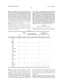 PESTICIDAL COMPOSITION COMPRISING SULPHUR, AN INSECTICIDE AND AN     AGROCHEMICAL EXCIPIENT diagram and image