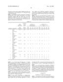 PESTICIDAL COMPOSITION COMPRISING SULPHUR, AN INSECTICIDE AND AN     AGROCHEMICAL EXCIPIENT diagram and image