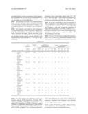 PESTICIDAL COMPOSITION COMPRISING SULPHUR, AN INSECTICIDE AND AN     AGROCHEMICAL EXCIPIENT diagram and image