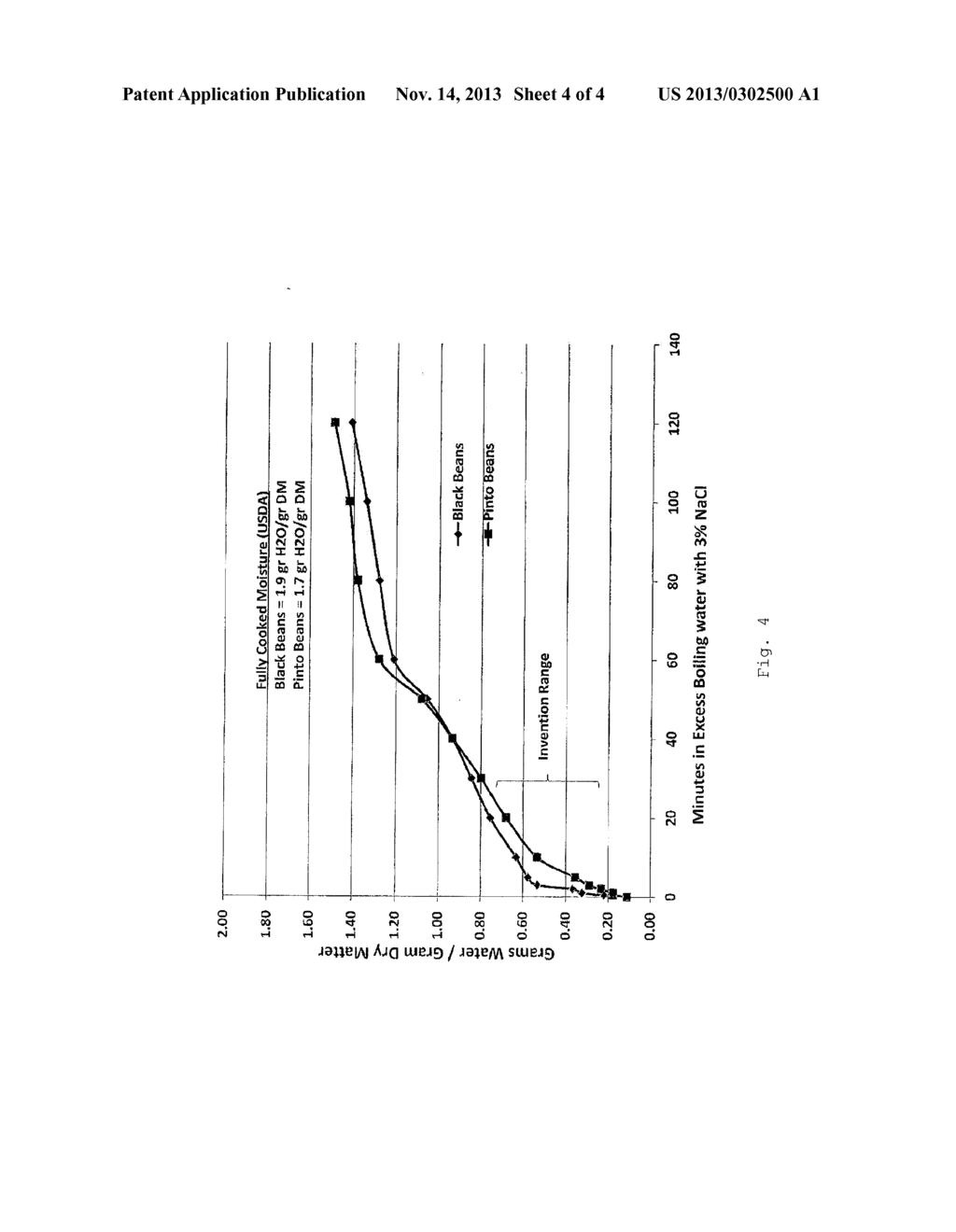 THERMALLY PROCESSED SEED PRODUCT AND METHOD - diagram, schematic, and image 05