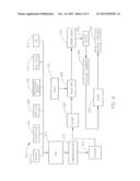 FOOD PRODUCT PERMEATED WITH HOMOGENIZED DISPERSION diagram and image