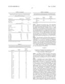 AQUACULTURE FEED COMPOSITIONS diagram and image