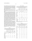 AQUACULTURE FEED COMPOSITIONS diagram and image