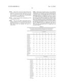 AQUACULTURE FEED COMPOSITIONS diagram and image