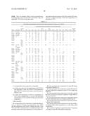 AQUACULTURE FEED COMPOSITIONS diagram and image