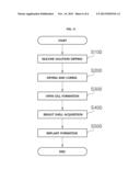 ARTIFICIAL BREAST IMPLANT PROVIDED ON THE SURFACE THREOF WITH SILICON OPEN     CELL FOAM LAYER AND METHOD FOR PRODUCING THE SAME diagram and image