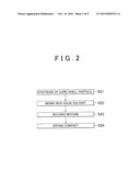 METHOD OF FABRICATING INSULATING RESIN MATERIAL diagram and image