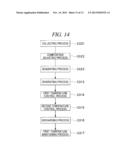 PLATING APPARATUS, PLATING METHOD AND STORAGE MEDIUM diagram and image