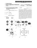 Special interchangeable accessory line device and the business method for     its implementation as an enterprise diagram and image