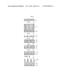 ACTIVE ENERGY RAY-CURABLE RESIN COMPOSITION, PRODUCT HAVING THE UNEVEN     MICROSTRUCTURE, AND METHOD FOR PRODUCING PRODUCT HAVING THE UNEVEN     MICROSTRUCTURE diagram and image