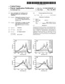 SELF ASSEMBLY OF NAPHTHALENE DIIMIDE DERIVATES AND PROCESS THEREOF diagram and image