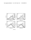 SELF ASSEMBLY OF NAPHTHALENE DIIMIDE DERIVATES AND PROCESS THEREOF diagram and image