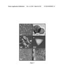 SELF ASSEMBLY OF NAPHTHALENE DIIMIDE DERIVATES AND PROCESS THEREOF diagram and image