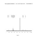 SELF ASSEMBLY OF NAPHTHALENE DIIMIDE DERIVATES AND PROCESS THEREOF diagram and image