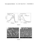 SELF ASSEMBLY OF NAPHTHALENE DIIMIDE DERIVATES AND PROCESS THEREOF diagram and image